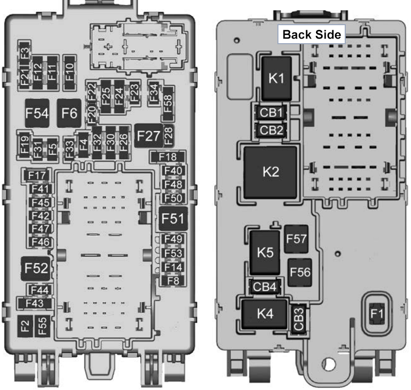 Chevrolet Silverado (2022): Right instrument panel fuse box diagram