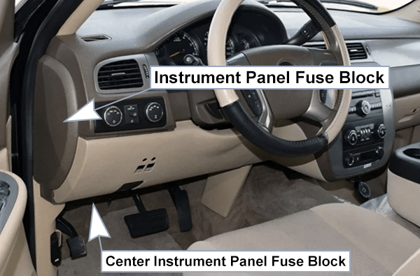 Chevrolet Tahoe / Suburban (2007-2014): Passenger compartment fuse panel location