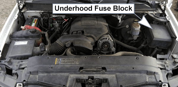 Chevrolet Tahoe / Suburban (2007-2014): Engine compartment fuse box location