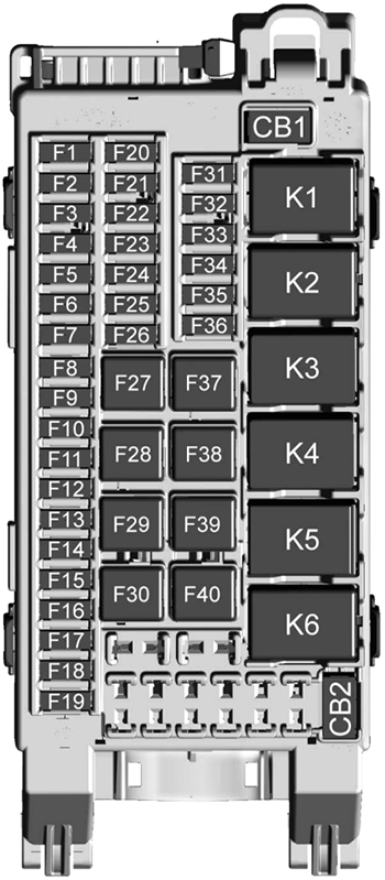 Chevrolet TrailBlazer (2021): Instrument panel fuse box diagram