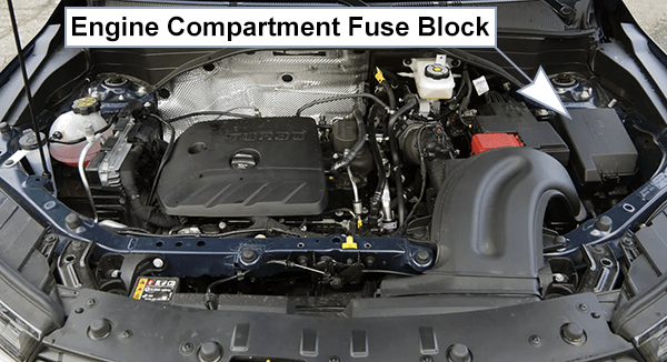 Chevrolet TrailBlazer (2021-2024): Engine compartment fuse box location