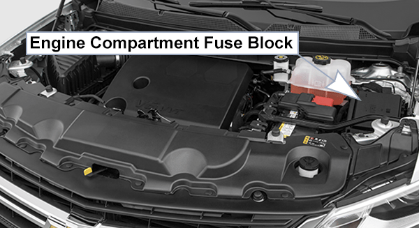 Chevrolet Traverse (2022-2024): Engine compartment fuse box location