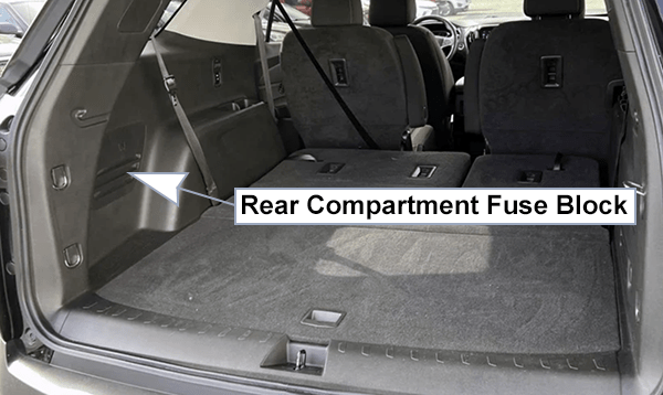 Chevrolet Traverse (2022-2024): Rear compartment fuse box location