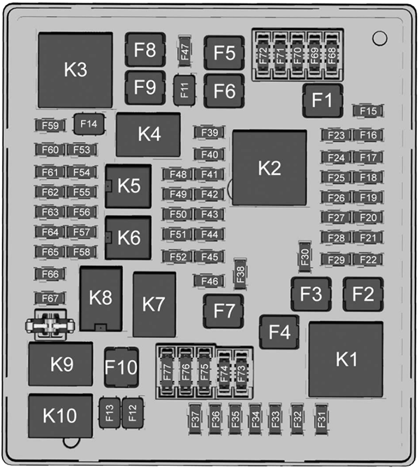 Chevrolet Traverse (2022): Engine compartment fuse box diagram