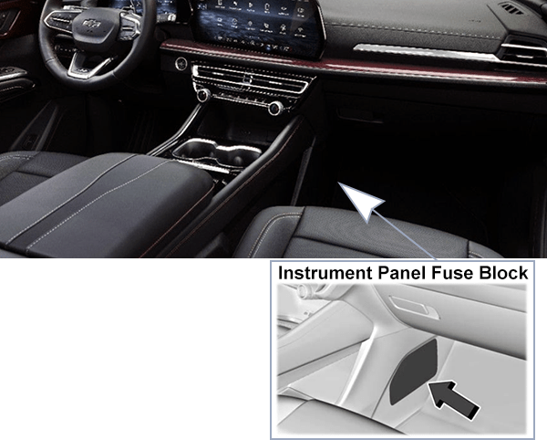 Chevrolet Traverse (2024): Passenger compartment fuse panel location