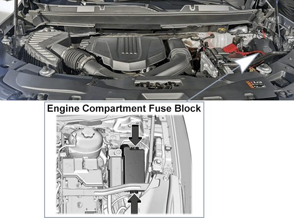 Chevrolet Traverse (2024): Engine compartment fuse box location