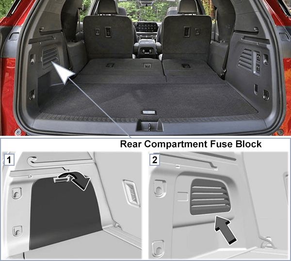 Chevrolet Traverse (2024): Rear compartment fuse box location