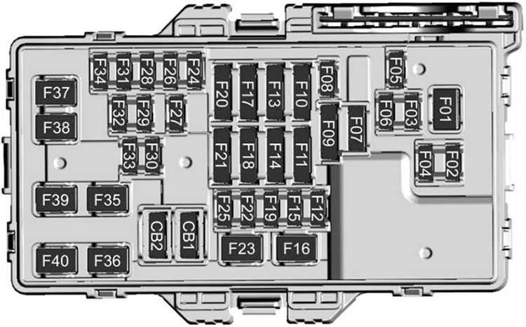 Chevrolet Traverse (2024): Passenger compartment fuse panel diagram