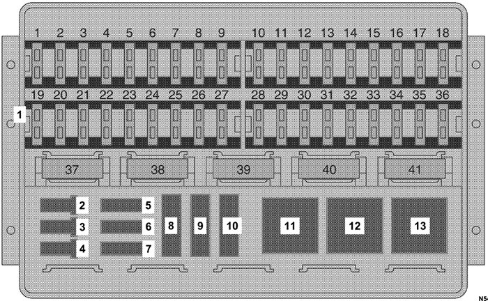 Dodge Sprinter (2005): Passenger compartment fuse panel diagram
