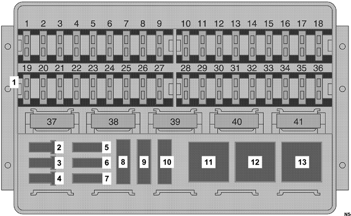 Dodge Sprinter (2005): Passenger compartment fuse panel diagram