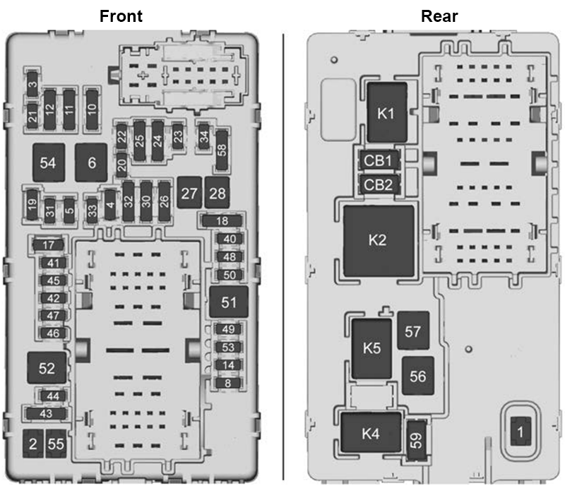 Cadillac Escalade (T1XL; 2021): Instrument panel fuse box diagram