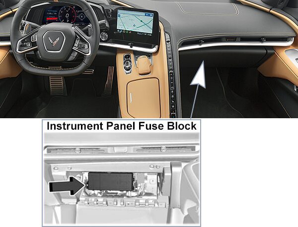 Chevrolet Corvette (C8; 2020-2024): Instrument panel fuse box location