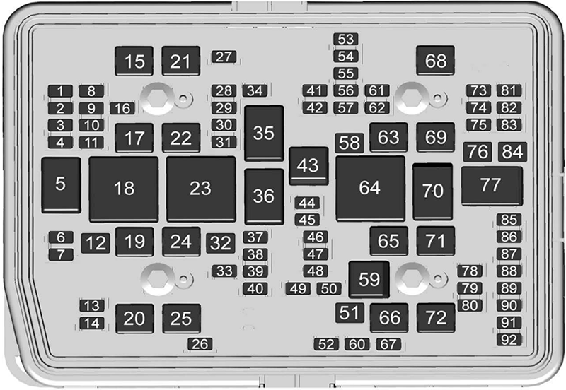 Chevrolet Tahoe / Suburban (2021): Engine compartment fuse box diagram