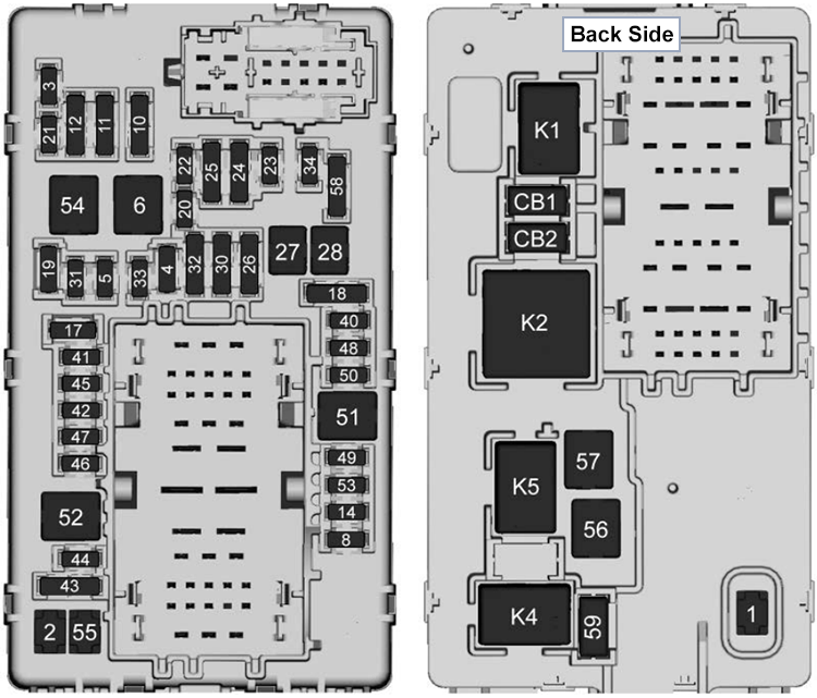 Chevrolet Tahoe / Suburban (2021): Instrument panel fuse box diagram