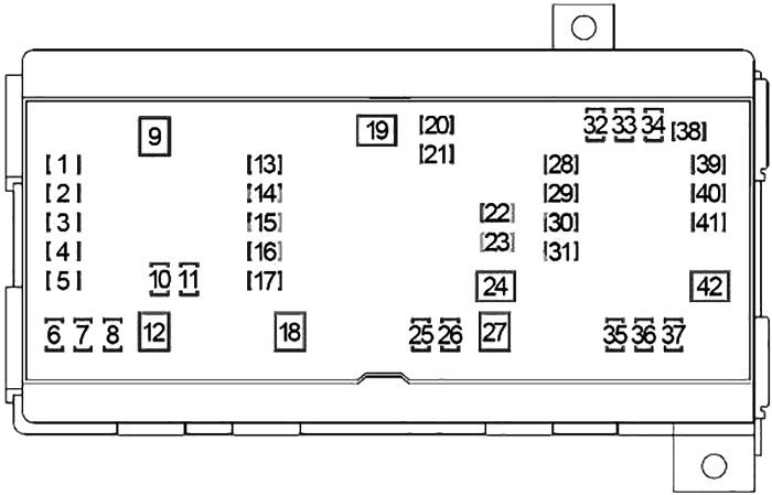 Dodge Ram (2006): Engine compartment fuse box diagram