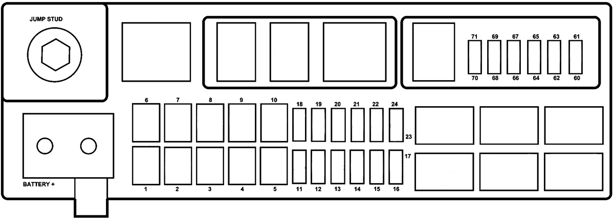 Dodge Viper (2008): Engine compartment fuse box diagram