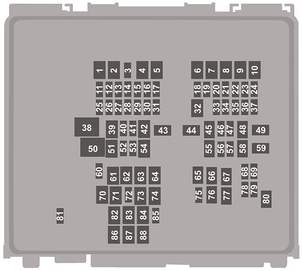 ford bronco sport (2021): under-hood compartment fuse box diagram