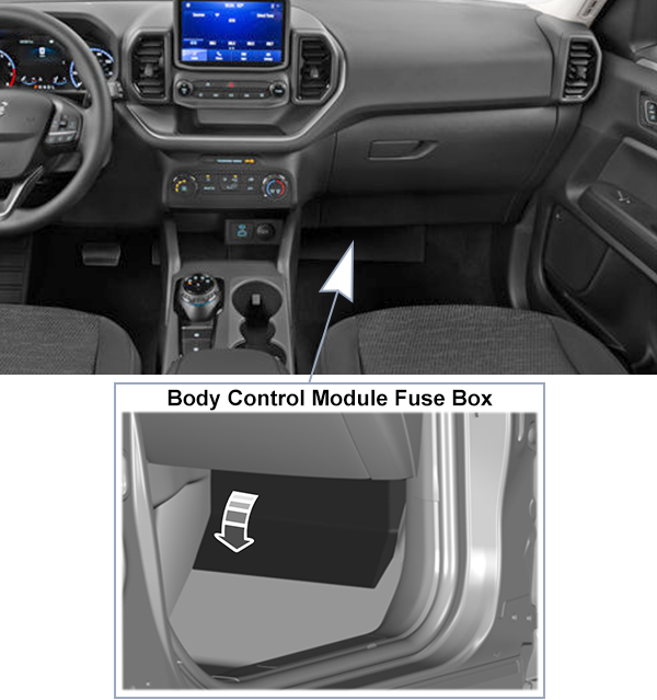 Ford Bronco Sport (2021-2024): Passenger compartment fuse panel location