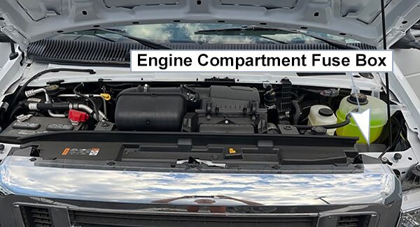 Ford E-350 / E-450 (2021-2025): Engine compartment fuse box location