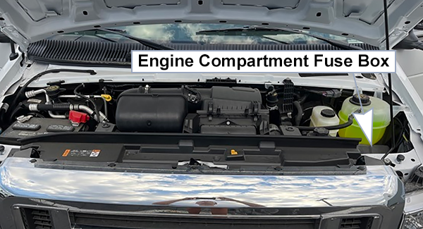 Ford E-350 / E-450 (2021-2025): Engine compartment fuse box location