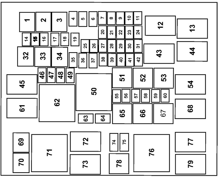 Ford EcoSport (2018): Engine compartment fuse box diagram