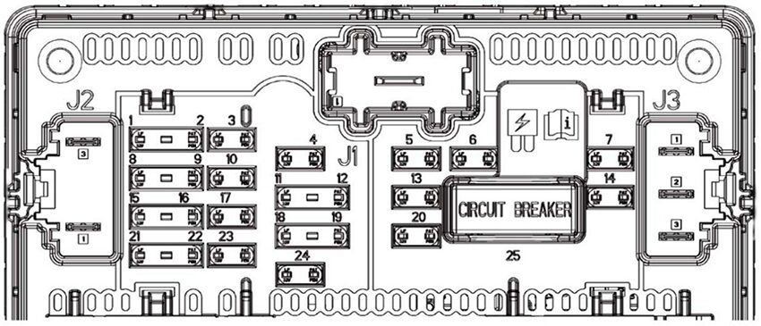 Ford EcoSport (2018): Passenger compartment fuse panel diagram