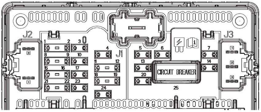 Ford EcoSport (2018): Passenger compartment fuse panel diagram