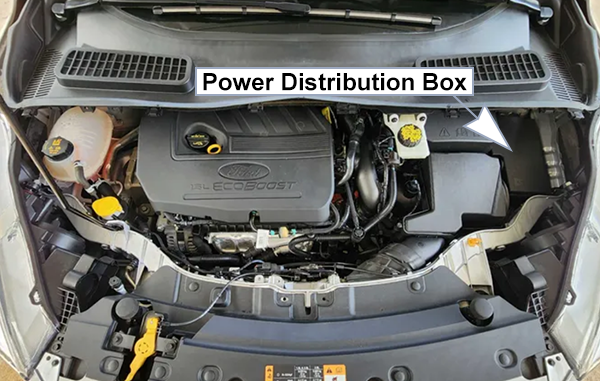 Ford Escape (2017-2019): Engine compartment fuse box location