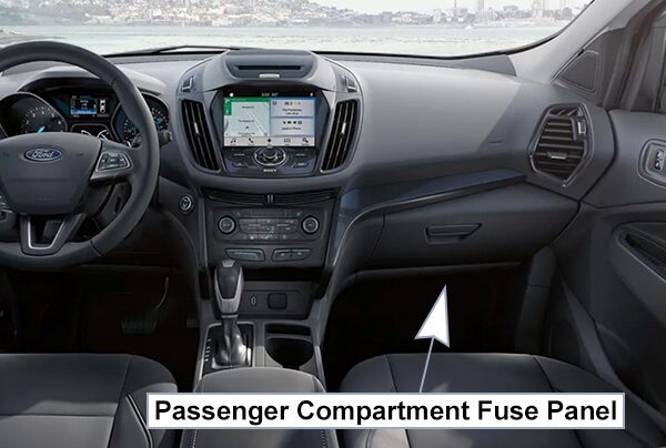 ford escape (2017-2019): passenger compartment fuse panel location
