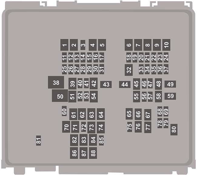 Ford Escape (2023): Under-hood compartment fuse box diagram