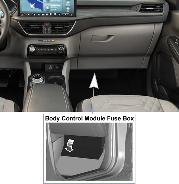 Ford Escape (2023-2024): Passenger compartment fuse panel location