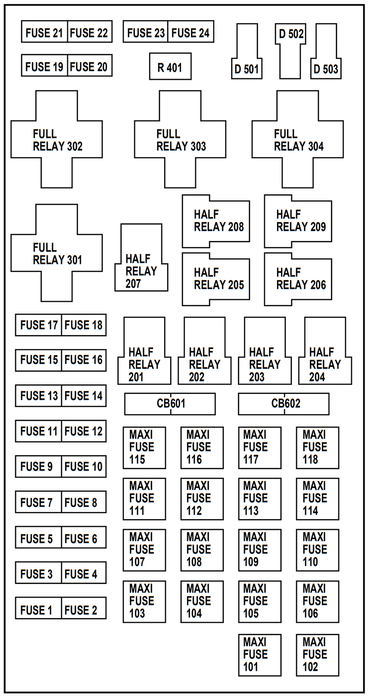 Ford Expedition (2000): Engine compartment fuse box diagram