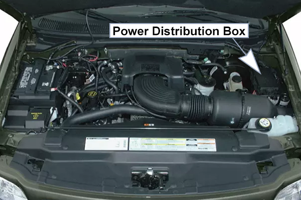 Ford Expedition (1999-2002): Engine compartment fuse box location