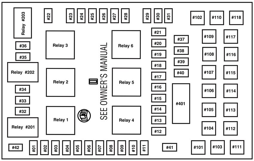 Ford Expedition (2003): Passenger compartment fuse panel diagram / Engine compartment fuse box diagram