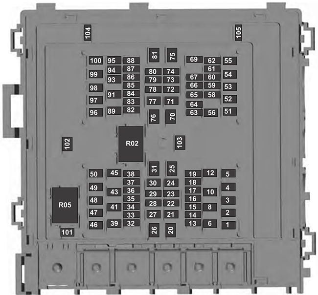 Ford Expedition (2018): Engine compartment fuse box diagram